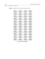 Page 3603-20DSS/BLF Console with Map
Chapter 3 - Attendant Features and Operation
MAP #4 --By default, CO Lines 1-48 appear in sequential order.
Figure 3-5: DSS Console Map #4 