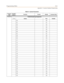 Page 533Programming TablesE-21
Appendix E - Customer Database Programming
FLASH 52Flexible Numbering Assignments
21/24Station Port Flexible
100 100
101 101
102 102
103 103
104 104
105 105
106 106
107 107
108 108
109 109
110 110
111 111
112 112
113 113
114 114
115 115
116 116
117 117
118 118
119 119
120 120
121 121
122 122
123 123
124 124
125 125
126 126
127 127
128 128
129 129
130 130
Table E-1: System Parameters
Program
CodeFlexible
ButtonFunction Format Default Customer Data 