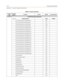 Page 544E-32Programming Tables
Appendix E - Customer Database Programming
FLASH 52Flexible Numbering Assignments
21/24Numbering Plan Fixed Flexible
CO Line Group Access Code (group 6) 806
CO Line Group Access Code (group 7) 807
CO Line Group Access Code (group 8) 808
CO Line Group Access Code (group 9) 809
CO Line Group Access Code (group 10) 810
CO Line Group Access Code (group 11) 811
CO Line Group Access Code (group 12) 812
CO Line Group Access Code (group 13) 813
CO Line Group Access Code (group 14) 814
CO...