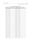 Page 549Programming TablesE-37
Appendix E - Customer Database Programming
Table E-3: Directory Dialing Defaults (FLASH 23)
Route Bin Name Route Bin Name
000 100 035 135
001 101 036 136
002 102 037 137
003 103 038 138
004 104 039 139
005 105 040 140
006 106 041 141
007 107 042 142
008 108 043 143
009 109 044 144
010 110 045 145
011 111 046 146
012 112 047 147
013 113 048 148
014 114 049 149
015 115 050 150
016 116 051 151
017 117 052 152
018 118 053 153
019 119 054 154
020 120 055 155
021 121 056 156
022 122 057...