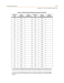 Page 561Programming TablesE-49
Appendix E - Customer Database Programming
Table E-10: DID/ICLID Default Ringing Assignments (FLASH 43)
DID/ICLID
RouteDefault
DestinationRinging
AssignmentsDID/ICLID
RouteDefault
DestinationRinging
Assignments
000 None 023 None
001 None 024 None
002 None 025 None
003 None 026 None
004 None 027 None
005 None 028 None
006 None 029 None
007 None 030 None
008 None 031 None
009 None 032 None
010 None 033 None
011 None 034 None
012 None 035 None
013 None 036 None
014 None 037 None
015...