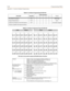 Page 572E-60Programming Tables
Appendix E - Customer Database Programming
Data Field Page/BtnStation Numbers
Default
Voice Mail ID Translation B/13 VMID Digits
Display Flexible Buttons B/14 None
Cordless Key Telephone Unit (CKTU) Button B/17 00=No Btn assigned
* Features available with optional software.
Table E-13: Button Assignment Chart (FLASH 50)
STA#     PORT#     STA#     PORT#     
1234512345
678910678910
11121314151112131415
16171819201617181920
21222324252122232425
26272829302627282930
This chart is to...