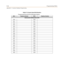 Page 576E-64Programming Tables
Appendix E - Customer Database Programming
Table E-15: System Speed Dial Numbers
Programmed from the first Attendant Station.
BIN # Telephone Number BIN # Telephone Number
Monitored by Toll Restriction (COS)
9020 9040
9021 9041
9022 9042
9023 9043
9024 9044
9025 9045
9026 9046
9027 9047
9028 9048
9029 9049
9030 9050
9031 9051
9032 9052
9033 9053
9034 9054
9035 9055
9036 9056
9037 9057
9038 9058
9039 9059 