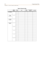 Page 588E-76Programming Tables
Appendix E - Customer Database Programming
TableE-21:RouteListTable
Route
(00-15)Time
(1-4)CostGroup
(1-7)Insert/Delete
(00-19)LCR COS
1+10Digits
LD Toll Route00 1
2
3
4
7-Digit
Local Route01 1
2
3
4
1+7 Digits
To l l R o u t e02 1
2
3
4
Defined By
Default03 1
2
3
4
04 1
2
3
4
05 1
2
3
4
06 1
2
3
4
07 1
2
3
4 