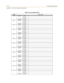 Page 590E-78Programming Tables
Appendix E - Customer Database Programming
Table E-22: Insert/Delete Tables
Table
Digits Dialed
00 INSERT [1] PRE
[2] POST
DELETE [0] (PRE)
01 INSERT [1] PRE
[2] POST
DELETE [0] (PRE)
02 INSERT [1] PRE
[2] POST
DELETE [0] (PRE)
03 INSERT [1] PRE
[2] POST
DELETE [0] (PRE)
04 INSERT [1] PRE
[2] POST
DELETE [0] (PRE)
05 INSERT [1] PRE
[2] POST
DELETE [0] (PRE)
06 INSERT [1] PRE
[2] POST
DELETE [0] (PRE)
07 INSERT [1] PRE
[2] POST
DELETE [0] (PRE)
08 INSERT [1] PRE
[2] POST
DELETE [0]...