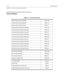 Page 614F-20Part Numbers
Appendix F - Flash Codes and Numbering Plans
Par t Numbers
Ta b l e F - 2 :XTSSystemPart Numbers
8-Button Basic Keyset (Off-White) TR9011-08
8-Button Basic Keyset (Burgundy) TR9011-60
8-Button Basic Keyset (Charcoal) TR9011-71
24-Button Enhanced Keyset (Off-White) TR9013-08
24-Button Enhanced Keyset (Burgundy) TR9013-60
24-Button Enhanced Keyset (Charcoal) TR9013-71
12-Button Executive Keyset (Off-White) TR9014-08
12-Button Executive Keyset (Burgundy) TR9014-60
12-Button Executive Keyset...