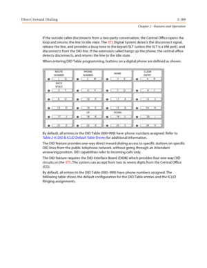 Page 137Direct Inward Dialing2-109
Chapter 2 - Features and Operation
If the outside caller disconnects from a two-party conversation, the Central Office opens the 
loop and returns the line to idle state. The XTS Digital System detects the disconnect signal, 
release the line, and provides a busy tone to the keyset/SLT (unless the SLT is a VM port), and 
disconnects from the DID line. If the extension called hangs up the phone, the central office 
detects disconnects, and returns the line to the idle state....