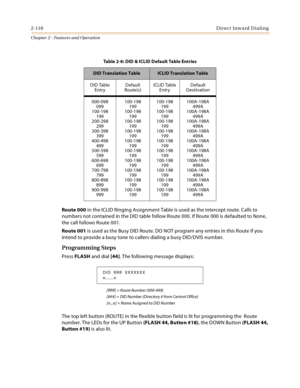 Page 1382-110Direct Inward Dialing
Chapter 2 - Features and Operation
Route 000 in the ICLID Ringing Assignment Table is used as the intercept route. Calls to 
numbers not contained in the DID table follow Route 000. If Route 000 is defaulted to None, 
the call follows Route 001.
Route 001 is used as the Busy DID Route. DO NOT program any entries in this Route if you 
intend to provide a busy tone to callers dialing a busy DID/DVIS number.
Programming Steps
Press FLASH and dial [44]. The following message...