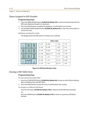 Page 1402-112Direct Inward Dialing
Chapter 2 - Features and Operation
Name Assigned to DID Number
Programming Steps
1. Press the NAME flexible button (FLASH 44, Button #3) to enter the desired name for the 
DID trunk. Maximum length is 8-characters.
2. Press the HOLD button to update the database. A confirmation tone sounds.
3. Use the BACK SPACE flexible button (FLASH 44, Button #5) to erase the current letter to 
correct for errors.
DID Name and Number Codes
The display shows the DID name or number as it is...