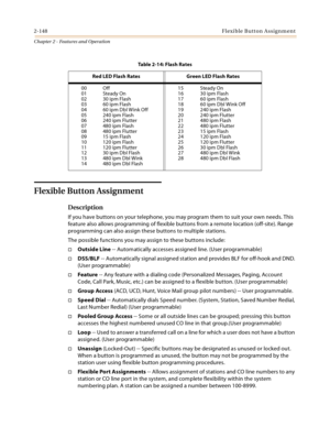 Page 1762-148Flexible Button Assignment
Chapter 2 - Features and Operation
Flexible Button Assignment 
Description
If you have buttons on your telephone, you may program them to suit your own needs. This 
feature also allows programming of flexible buttons from a remote location (off-site). Range 
programming can also assign these buttons to multiple stations.
The possible functions you may assign to these buttons include:
Outside Line -- Automatically accesses assigned line. (User programmable)
DSS/BLF --...