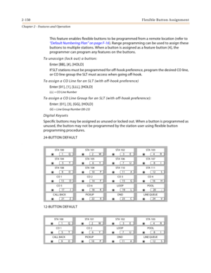 Page 1782-150Flexible Button Assignment
Chapter 2 - Features and Operation
This feature enables flexible buttons to be programmed from a remote location (refer to 
“Default Numbering Plan” on page F-16). Range programming can be used to assign these 
buttons to multiple stations. When a button is assigned as a feature button [4], the 
programmer can program any features on the buttons.
To unassign (lock out) a button:
Enter [BB], [#], [HOLD]
If SLT stations must be programmed for off-hook preference, program the...