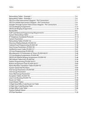 Page 20Ta b l e sxviii
Networking Tables - Example 1  .....................................................................................................................  C-6
Networking Tables - Example 2  .....................................................................................................................  C-6
TELCO to Hub Interconnect Diagram - Pin Connections ......................................................................  C-7
TELCO to Node Interconnect Diagram - Pin Connections...