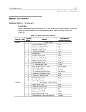 Page 303System Parameters2-275
Chapter 2 - Features and Operation
System Parameters
Initialize System Parameters
Description
System Parameters may be initialized to set all data fields to their original default values. The 
following data fields are returned to their default values upon initializing the System 
Parameters.
Table 2-23: System Parameter Defaults
Program CodeFlexible
ButtonFeaturesDefault Value
(after initialization)
FLASH 01 SYSTEM TIMERS
1System Hold Recall Timer 60 sec
2 Exclusive Hold Recall...