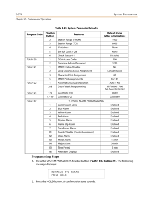 Page 3062-278System Parameters
Chapter 2 - Features and Operation
Programming Steps
1. Press the SYSTEM PARAMETERS flexible button (FLASH 80, Button #1). The following 
message displays:
2. Press the HOLD button. A confirmation tone sounds.
2 Station Range (FROM) 1000
3 Station Range ( TO) 8999
4IP Address None
5 Ext BLF Cards 1-28 None
6 Check Status 0-1 Disabled
FLASH 20 1 DISA Access Code 100
2 Database Admin Password 3226
FLASH 21 1 SMDR Enable/Disable No
2 Long Distance/Local Assignment Long Distance
3...
