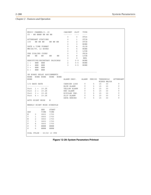 Page 3082-280System Parameters
Chapter 2 - Features and Operation
MUSIC CHANNEL[3..8] CABINET SLOT TYPE
CO - ## #### ## ## ## ------- ---- ----
0 0 DT24
ATTENDANT STATIONS 0 1 DTIB
100 ## ## ## ## ## ## 0 2 DTIB
0 3 NONE
DATE & TIME FORMAT 0 4 SLIB
MM/DD/YY, 12 HOURS 0 5 NONE
0 6 LCOB
PBX DIALING CODES 0 7 PRIB
## ## ## ## ## 0 8 LCOB
0 9 MPB
EXECUTIVE/SECRETARY PAIRINGS 1 0-9 NONE
1 = ### ### 2 0-5 NONE
2 = ### ### 3 0-5 NONE
3 = ### ###
4 = ### ###
----------------------------
ON BOARD RELAY ASSIGNMENTS
NONE...