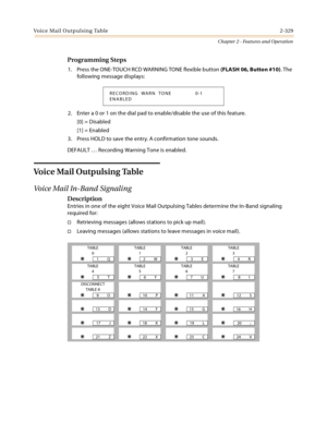 Page 357Voice Mail Outpulsing Table2-329
Chapter 2 - Features and Operation
Programming Steps
1. Press the ONE-TOUCH RCD WARNING TONE flexible button (FLASH 06, Button #10). The 
following message displays:
2. Enter a 0 or 1 on the dial pad to enable/disable the use of this feature.
[0] = Disabled
[1] = Enabled
3. Press HOLD to save the entry. A confirmation tone sounds.
DEFAULT … Recording Warning Tone is enabled.
Vo i c e  Ma i l  O u t p u l s i n g  Ta b l e
Voice Mail In-Band Signaling
Description
Entries...