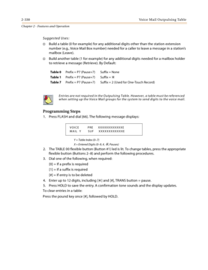 Page 3582-330Vo i c e  M a i l  O u t p u l s i n g  Ta b l e
Chapter 2 - Features and Operation
Suggested Uses:
Build a table (0 for example) for any additional digits other than the station extension 
number (e.g., Voice Mail Box number) needed for a caller to leave a message in a station’s 
mailbox (Leave).
Build another table (1 for example) for any additional digits needed for a mailbox holder 
to retrieve a message (Retrieve). By Default:
Programming Steps
1. Press FLASH and dial [66]. The following...