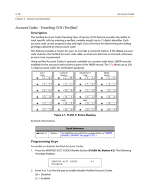 Page 382-10Account Code
Chapter 2 - Features and Operation
Account Codes - Traveling COS ( Verified)
Description
The Verified Account Code/Traveling Class of Service (COS) feature provides the ability to 
track specific calls by entering a verified, variable length (up to 12 digits) identifier. Each 
account code can be assigned a day and night Class of Service for determining the dialing 
privileges allowed by that account code.
This feature provides a means for users to override a restricted station. If the...