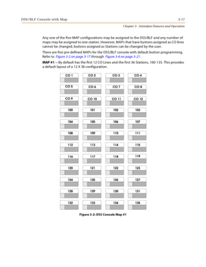 Page 379DSS/BLF Console with Map3-17
Chapter 3 - Attendant Features and Operation
Any one of the five MAP configurations may be assigned to the DSS/BLF and any number of 
maps may be assigned to one station. However, MAPs that have buttons assigned as CO lines 
cannot be changed, buttons assigned as Stations can be changed by the user.
There are five pre-defined MAPs for the DSS/BLF console with default button programming. 
Refer to  Figure 3-2 on page 3-17 through  Figure 3-6 on page 3-21.
MAP #1 -- By default...