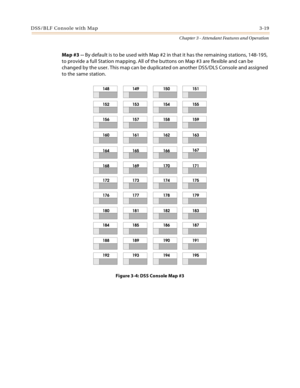 Page 381DSS/BLF Console with Map3-19
Chapter 3 - Attendant Features and Operation
Map #3 -- By default is to be used with Map #2 in that it has the remaining stations, 148-195, 
to provide a full Station mapping. All of the buttons on Map #3 are flexible and can be 
changed by the user. This map can be duplicated on another DSS/DLS Console and assigned 
to the same station.
Figure 3-4: DSS Console Map #3 