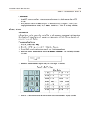 Page 401Automatic Call Distribution4-13
Chapter 4 - Call Distribution - ACD/UCD
Conditions
» Any ACD station must have a button assigned to view the calls in queue of any ACD 
group.
» A CIQ flexible button must be assigned on the telephone(s) using the Calls In Queue 
Display Button feature code [579]  + [XXXX], (where XXXX = the ACD Group number).
Group Name
Description
A Group Name can be assigned to each of the 16 ACD groups to provide each with a unique 
identification. A Group Name only appears during a...