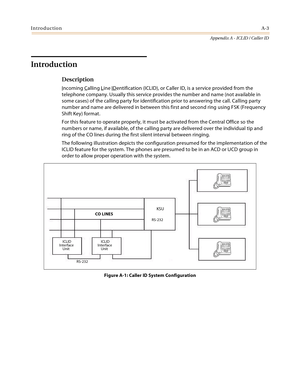 Page 439IntroductionA-3
Appendix A - ICLID / Caller ID
Introduction
Description
Incoming Calling Line IDentification (ICLID), or Caller ID, is a service provided from the 
telephone company. Usually this service provides the number and name (not available in 
some cases) of the calling party for identification prior to answering the call. Calling party 
number and name are delivered in between this first and second ring using FSK (Frequency 
Shift Key) format.
For this feature to operate properly, it must be...