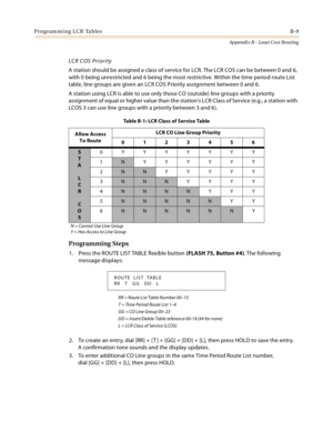 Page 469Programming LCR TablesB-9
Appendix B - Least Cost Routing
LCR COS Priority
A station should be assigned a class of service for LCR. The LCR COS can be between 0 and 6, 
with 0 being unrestricted and 6 being the most restrictive. Within the time period route List 
table, line groups are given an LCR COS Priority assignment between 0 and 6.
A station using LCR is able to use only those CO (outside) line groups with a priority 
assignment of equal or higher value than the station’s LCR Class of Service...