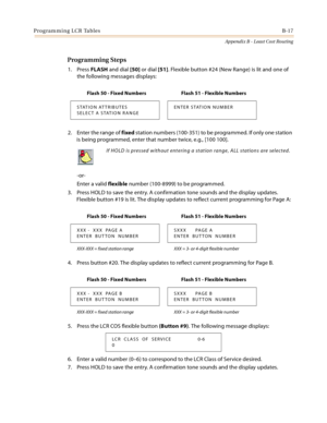 Page 477Programming LCR TablesB-17
Appendix B - Least Cost Routing
Programming Steps
1. Press FLASH and dial [50] or dial [51]. Flexible button #24 (New Range) is lit and one of 
the following messages displays:
2. Enter the range of fixed station numbers (100-351) to be programmed. If only one station 
is being programmed, enter that number twice, e.g., [100 100].
-or-
Enter a valid flexible number (100-8999) to be programmed.
3. Press HOLD to save the entry. A confirmation tone sounds and the display updates....