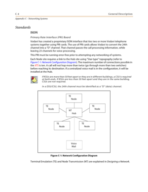 Page 492C-4General Description
Appendix C - Networking Systems
Standards
ISDN
Primary Rate Interface (PRI) Board 
Vodavi has created a proprietary ISDN interface that ties two or more Vodavi telephone 
systems together using PRI cards. The use of PRI cards allows Vodavi to convert the 24th 
channel into a “D” channel. That channel passes the call processing information, while 
leaving 23 channels for voice processing.
This PRI must be running error-free prior to attempting any networking of systems.
Each Node...