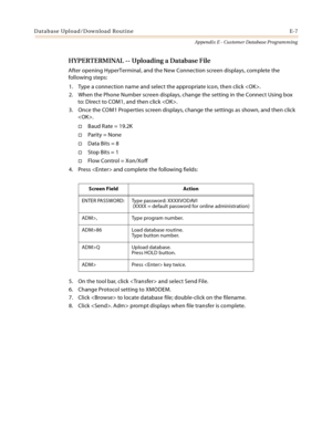 Page 543Database Upload/Download Routine E-7
Appendix E - Customer Database Programming
HYPERTERMINAL -- Uploading a Database File
After opening HyperTerminal, and the New Connection screen displays, complete the 
following steps:
1. Type a connection name and select the appropriate icon, then click .
2. When the Phone Number screen displays, change the setting in the Connect Using box 
to: Direct to COM1, and then click . 
3. Once the COM1 Properties screen displays, change the settings as shown, and then click...