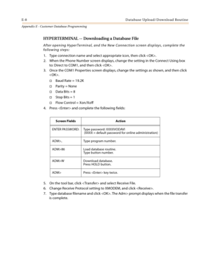 Page 544E-8 Database Upload/Download Routine
Appendix E - Customer Database Programming
HYPERTERMINAL -- Downloading a Database File
After opening HyperTerminal, and the New Connection screen displays, complete the 
following steps:
1. Type connection name and select appropriate icon, then click .
2. When the Phone Number screen displays, change the setting in the Connect Using box 
to: Direct to COM1, and then click . 
3. Once the COM1 Properties screen displays, change the settings as shown, and then click 
....