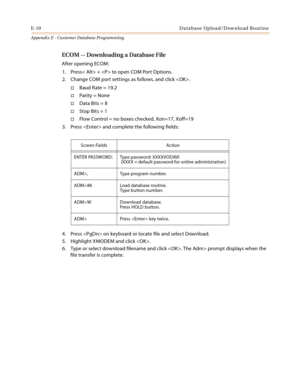 Page 546E-10 Database Upload/Download Routine
Appendix E - Customer Database Programming
ECOM -- Downloading a Database File
After opening ECOM:
1. Press< Alt> +  to open COM Port Options.
2. Change COM port settings as follows, and click .
Baud Rate = 19.2
Parity = None
Data Bits = 8
Stop Bits = 1
Flow Control = no boxes checked, Xon=17, Xoff=19
3. Press  and complete the following fields:
4. Press  on keyboard or locate file and select Download.
5. Highlight XMODEM and click .
6. Type or select download...