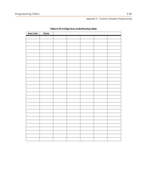 Page 621Programming TablesE-85
Appendix E - Customer Database Programming
Table E-24: 6-Digit Area Code/Routing Table
Area Code Route 
