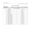 Page 553Programming TablesE-17
Appendix E - Customer Database Programming
FLASH 42Flexible CO Port Assignments
1 Flexible CO Por t Por ts 1-8
2 Flexible CO Por t Ports 9-16
3 Flexible CO Por t Ports 17-24
4 Flexible CO Por t Ports 25-32
5 Flexible CO Por t Ports 33-40
6 Flexible CO Por t Ports 41-48
7 Flexible CO Por t (M PB2) Ports 49-56
8 Flexible CO Por t (M PB2) Ports 57-64
9 Flexible CO Por t (M PB2) Ports 65-72
10 Flexible CO Por t (M PB2) Ports 73-80
11 Flexible CO Por t (M PB2) Ports 81-88
12 Flexible CO...