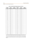 Page 584E-48Programming Tables
Appendix E - Customer Database Programming
Table E-10: DID/ICLID Default Ringing Assignments (FLASH 43)
DID/ICLID
RouteDefault
DestinationRinging
AssignmentsDID/ICLID
RouteDefault
DestinationRinging
Assignments
000 None 023 None
001 None 024 None
002 None 025 None
003 None 026 None
004 None 027 None
005 None 028 None
006 None 029 None
007 None 030 None
008 None 031 None
009 None 032 None
010 None 033 None
011 None 034 None
012 None 035 None
013 None 036 None
014 None 037 None
015...