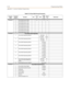 Page 612E-76Programming Tables
Appendix E - Customer Database Programming
Table E-18: Voice Mail Group Parameters
Program 
CodeFlexible 
ButtonFunction ALTSTD
LVRTVNO 
ANS
LVBUSY
LVExtensions
FLASH 65 1 Voice Mail Group 0 (440) 0 1 0 0
2 Voice Mail Group 1 (441)
3 Voice Mail Group 2 (442)
4 Voice Mail Group 3 (443)
5 Voice Mail Group 4 (444)
6 Voice Mail Group 5 (445)
7 Voice Mail Group 6 (446)
8 Voice Mail Group 7 (447)
FLASH 66Voice Mail In-Band Signaling
1 Voice Mail Outpulsing Table 0 [0] Prefix P7
[1]...