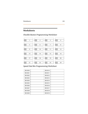 Page 112Worksheets 101
Worksheets
Flexible Button Programming Worksheet
Speed Dial Bin Programming Worksheet
1234
5678
9101112
13141516
17181920
21222324
BIN 9000 BIN 9010
BIN 9001 BIN 9011
BIN 9002 BIN 9012
BIN 9003 BIN 9013
BIN 9004 BIN 9014
BIN 9005 BIN 9015
BIN 9006 BIN 9016
BIN 9007 BIN 9017
BIN 9008 BIN 9018
BIN 9009 BIN 9019 