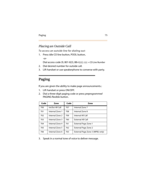 Page 86Paging 75
Placing an Outside Call
To access an outside line for dialing out:
1. Press idle CO line button, POOL button,
-or-
Dial access code (9, 801-823, 88+LLL). 
LLL = CO Line Number
2. Dial desired number for outside call.
3. Lift handset or use speakerphone to converse with party.
Paging
If you are given the ability to make page announcements.:
1. Lift handset or press ON/OFF.
2. Dial a three-digit paging code or press preprogrammed 
PAGING flexible button.
3. Speak in a normal tone of voice to...