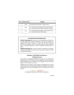 Page 3I
Copyright © 2000 VODAVI Technology, Inc.
All Rights Reserved
This material is copyrighted by VODAVI Technology, Inc. Any unauthorized
reproductions, use or disclosure of this material, or any part thereof, is
strictly prohibited and is a violation of the Copyright Laws of the United
States (17 U.S.C. Section 101 et. seq.).
VODAVI reserves the right to make changes in specifications at any time
and without notice. The information furnished by VODAVI in this material
is believed to be accurate and...