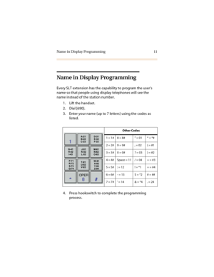 Page 16Name in Display Programming 11
Name in Display Programming 
Every SLT extension has the capability to program the user’s 
name so that people using display telephones will see the 
name instead of the station number.
1. Lift the handset.
2. Dial [690].
3. Enter your name (up to 7 letters) using the codes as 
listed.
4. Press hookswitch to complete the programming 
process.
Other Codes
1 = 1# 8 = 8#“ = 01 * = *#
2 = 2# 9 = 9# , = 02 ( = #1
3 = 3# 0 = 0# ? = 03 ) = #2
4 = 4# Space = 11 / = 04 + = #3
5 = 5#...