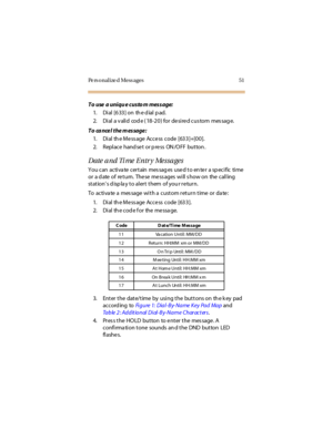 Page 62Pe rs onalize d Mess ages 51
To use a unique custom message:
1. Di al  [6 33 ] o n  th e d ial  p ad.
2. Di al  a v ali d  cod e ( 18 -2 0 ) for  de si re d cus tom  mes sag e.
To cancel the message:
1. Dial the Message Access code [633]+[00].
2. Repl ace  hand se t  or p re ss  ON /O FF  but ton .
Date a nd Ti me E ntr y Messa ges
You can  acti va te  cer t ain  mes sag es  use d t o en te r  a sp eci fic  ti me  
or  a d ate of  return.  These mess ages  will s how on  the calling 
st at ion’s display...