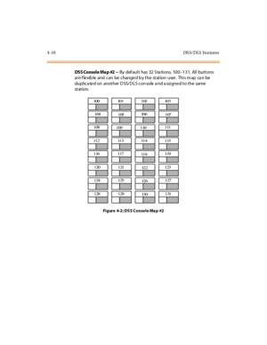 Page 1314-10 DS S/ D LS Fea tures
DS S Consol e Ma p #2 --By def ault has 32 Sta tions, 100–131. All buttons
are f le xib le and can be change d b y the station user. This m ap ca n be
duplica ted on another D SS/D LS con sole a nd a ssigned to the same
st at ion.
Fi gure 4-2 : DS S Consol e Ma p #2
100 101 102 103
104
10510 6
107
108
109 110
 111
11 2 11 3 11 4 1 15
116 117
11 8119
120 121
12 2123
124 125
12 6127
128 129
13 0131 