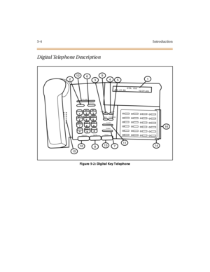 Page 1355-4I ntr o ducti o n
Digital Telephone Description
Figure 5-2: Digita l Key Telephone
VOLUME
SPEED
HTP
CAMP ON CONF
MSG FORWARD
FLASH
TRANS
H
O
L
D
STA  153
JUL 21 99
12:31 pm
12345
6
78
9
1011
12
1314
15
16
O
N
/
O
F
FM
U
T
E
123abcdef
456jklmno
789tuvwxy
0oper ghi
prsS# 
