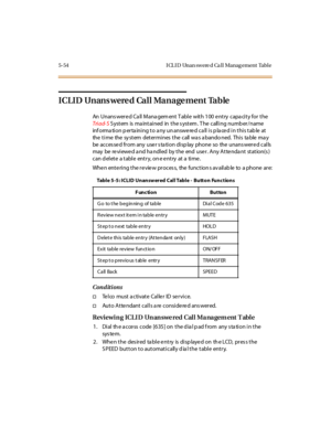 Page 1855-54 I CL I D Unan sw ere d Ca ll Manag ement Table
ICLID Unanswered Call Management Table
An Unans were d Ca ll Mana gem ent T able with 100 e ntry capa city for the
Tri ad- SS yst em is ma int ai ned in t he s yst em . T he c all i ng numb er / name
information pertaining to any unanswered call is placed in this table at
thetimethesystemdeterminesthecallwasabandoned.Thistablemay
be acces se d from any use r s ta tion disp lay phone so the unans were d calls
may be re viewe d a nd ha ndled by the end...