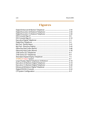 Page 20xviiM arch 200 1
Di gi ta l En ha n ced ( 8- Bu tton ) Tel ep ho ne .. .. .. .. .. .. .. .. .. .. .. .. .. ... .. .. .. .. .. .. .. .. .. .. .. .. .. ... .. .. .. 2- 43
Di gi ta l Ex ecu tiv e (24- B utto n) Tel ep h on e . .. .. .. .. .. .. .. .. .. .. .. .. ... .. .. .. .. .. .. .. .. .. .. .. .. .. ... .. .. .. 2- 44
Di gi ta l Ex ecu tiv e (12- B utto n) Tel ep h on e . .. .. .. .. .. .. .. .. .. .. .. .. ... .. .. .. .. .. .. .. .. .. .. .. .. .. ... .. .. .. 2- 44
DSS Co ns o le M ap #1 .. .. .....