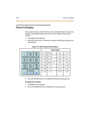 Page 1975-66 Name in D ispl ay
Na m e i n Di s pl a y
Every extension (key and SLT) allow users to program their name so that
pe ople us ing di spl ay t e le phone s s ee t he name i nst ead of the st at i on
numbe r.
1 . Di al [6 90 ] on th e d ial p ad.
2. Enter the name (up to 7 characters m ay be e nte re d) by us ing key s on
the dial pad.
3. Pres s the SPE ED button to complete the progra mming proces s.
Era si ng Y our Name
1 . Di al [6 90 ] on th e d ial p ad.
2 . Pr es s t he SP E ED but ton to c ompl...