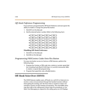 Page 1995-68 Of f-Ho o k Vo ice O ver (O HVO )
Of f- Ho ok P refe ren ce Pr ogrammin g
If your p hone is programmed for Of f-Hook Preference and were given the
ability to e nable or change the prime flex button:
1 . Di al [6 91 ] on th e d ial p ad.
2 . Di al th e d esi r ed but ton numbe r. R e fer t o t he fol lowi ng c ha r t.
Disa blin g Off-Hook Prefe rence
1 . Di al [6 91 ] on th e d ial p ad.
2 . Di al [0 0] on t he dia l pad.
Programming PBX/Centrex Codes Onto Flex Button
For e asy one- button acces s to...