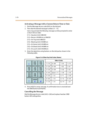 Page 2095-78 Perso na lized Me ssa ges
Activating a Message with a Custom Return Time or Date
1. Dial th e Mess age Access code [633] on the dial pa d.
2 . The n di al t he des ir ed me ssa ge n umbe r [ 11 - 1 7].
Use rs may act i vat e t he f oll owing mes sage s an d be p romp te d t o ent er
areturntimeor date:
[11] = Vacation Until:MM / DD
[12] = Re turn:HH:MM xmorMM/DD
[13] = On Trip Until:MM /D D
[14] = Meeting Until:HH: MM xm
[15] = At Home Until:HH:MM xm
[16] = On Brea k Until:HH:MM xm
[17] = At Lunch...