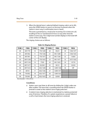 Page 214Ring Tone5-83
3. When the desired tone is selec ted (default ringing code is set to 00),
press the SPEED butto n to save it as the tone to present when the
s ta tion is tone rung. A conf irmation ton e is hea rd.
This tone is presented as a result of an incoming CO or intercom call,
recalling CO line or Transferred CO line or at any other time the
station is tone rung. The 2-digit tone number displays in the lower left
corner of the LCD dis play.
The ring ing choices a re as follo ws:
Conditions
†Station...