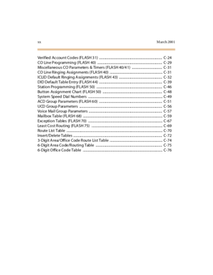 Page 23xxM arch 200 1
Veri f ied Ac cou n t Co d es (F L ASH 3 1) .. .. .. ... .. .. .. .. .. .. .. .. .. .. .. .. .. ... .. .. .. .. .. .. .. .. .. .. .. .. .. ... .. .. .. C- 24
CO Li n e P ro g rammi n g ( FL ASH 40) .. .. .. .. ... .. .. .. .. .. .. .. .. .. .. .. .. .. ... .. .. .. .. .. .. .. .. .. .. .. .. .. ... .. .. .. C- 29
Miscellaneous CO Parameters & Timers (FLASH 40/41) ................................... C-31
CO Li n e R in g i ng As si g n ments ( F LA SH 40) . .. .. .. .. .. .. .. .. .. .. .....